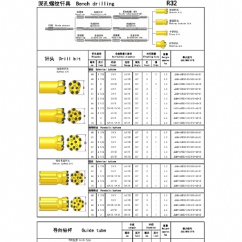 陽谷聚力機械臺車掘進釬具釬桿R32
