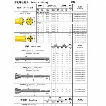山東釬具臺(tái)車掘進(jìn)釬具釬頭R32