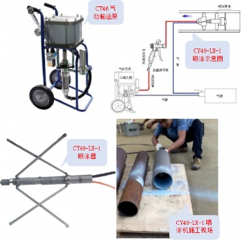CY46-LX-1高速旋轉(zhuǎn)管內(nèi)壁噴涂機(jī)