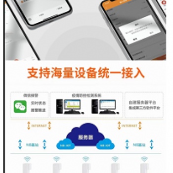 沈陽物聯網門磁廠家供應