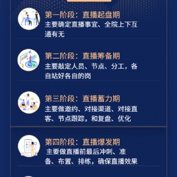 碼尚直播專做私域直播的工具醫美直播平臺諾云直播企業直播