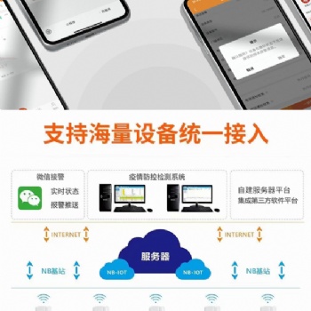 北京無線手機(jī)APP、云平臺(tái)數(shù)字對(duì)講