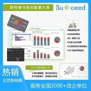 斯科德數(shù)據(jù)大屏 數(shù)據(jù)看板 全動態(tài)數(shù)據(jù)展示系統(tǒng)