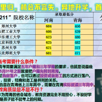 今將千里歸，機(jī)會(huì)不可失。異地升學(xué)，**薦青海