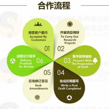 深圳編寫可再生資源項目書
