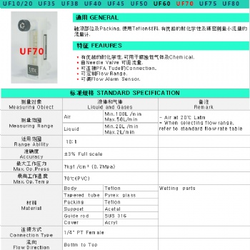 UF70 液體氣體流量計(jì)