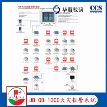 華雁JB-QB-1000船用火災報警系統 CCS