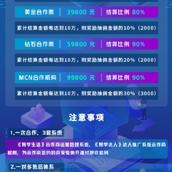 抖音本地生活服務助力實體商家，打造同城網紅門店！