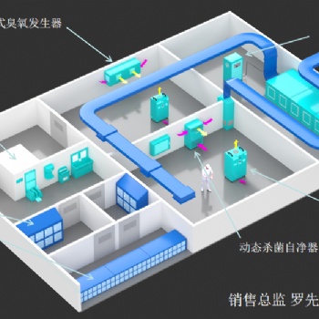 康特cont臭氧發(fā)生器