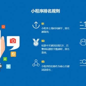 微信小程序搜索排名規(guī)則及算法