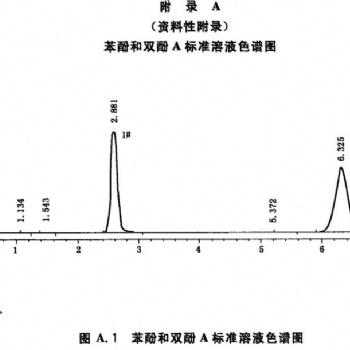 Rohs2.0之雙酚A檢測液相色譜儀