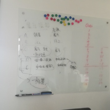 上海寶山磁性玻璃白板 整面墻白板 可上門測(cè)量白板