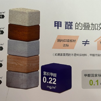 我家裝修用的都是環保材料，甲醛含量也會超標嗎