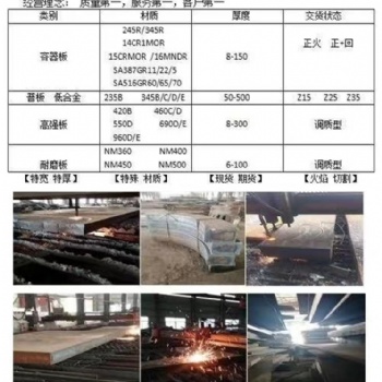 舞鋼、武鋼、新鋼、安鋼等鋼廠現(xiàn)貨**企業(yè)，同時(shí)與國(guó)內(nèi)各大鋼廠具有良好的供應(yīng)關(guān)系。