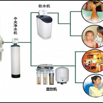 凈水器將不再是一個選擇，而是一種趨勢