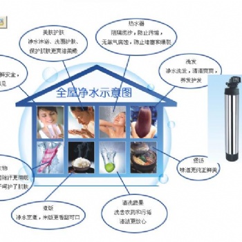 凈水器將不再是一個(gè)選擇，而是一種趨勢(shì)