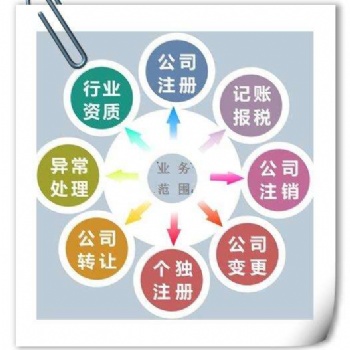 衡水商標注冊找灃云社