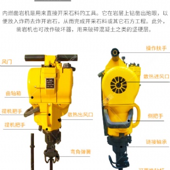 新疆YN27C內燃鑿巖機開采 玉礦石開采一般使用哪種型號合適？