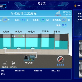 農村生活污水處理方案