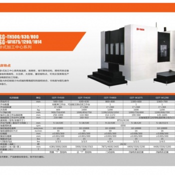 臥式加工中心630工廠**