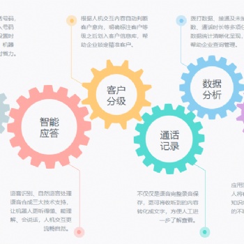 電銷機器人系統，ai外呼機器人