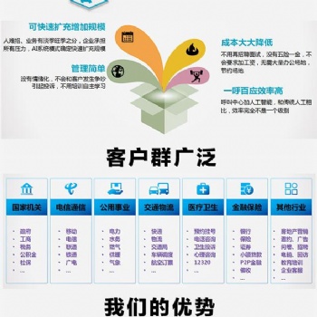 電銷(xiāo)機(jī)器人是怎么樣的