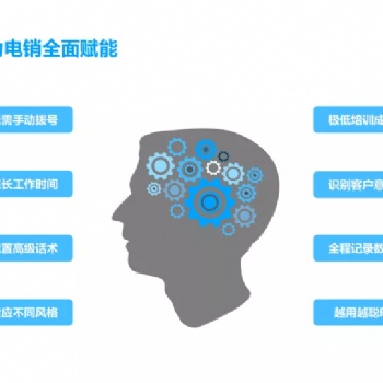 AI智能電銷(xiāo)機(jī)器人貴嗎