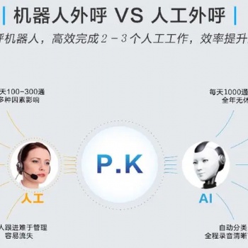 電話語(yǔ)音機(jī)器人能給公司帶來(lái)什么好處