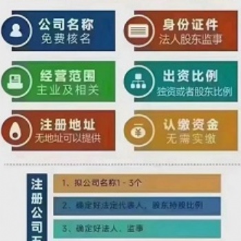 注冊營業執照、財務代理記賬、公司變更、公司注銷,解決異常