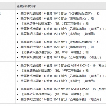 亞馬遜兒童睡衣CPC認(rèn)證 16 CFR 1615/1616測試辦理流程兒童睡衣CPC認(rèn)證檢測標(biāo)準(zhǔn)兒童