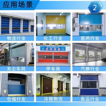 各類門商超門、工業門