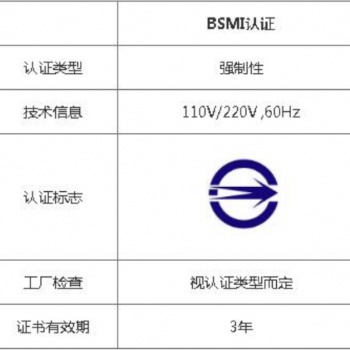 電子產品臺灣BSMI認證所需資料及辦理流程