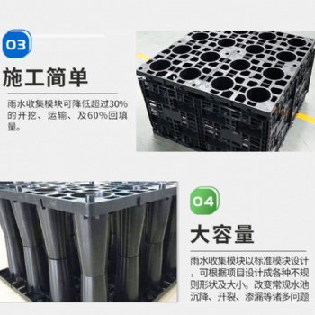 南昌雨水收集系統,pp蓄水池廠家提供安裝施工售后維修等服務