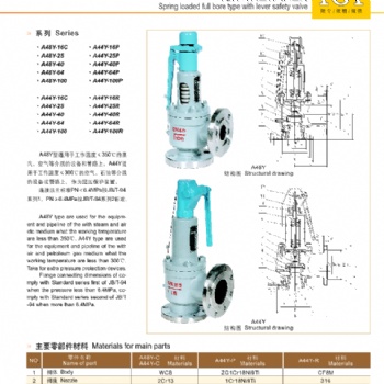 永一閥門集團(tuán)安全閥A28H