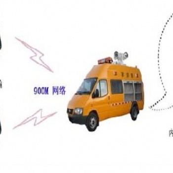 無線通信應(yīng)急指揮系統(tǒng)-電力行業(yè)
