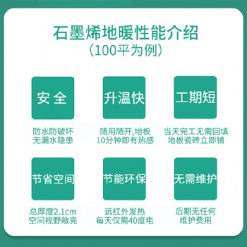 浙江杭州石墨烯電地暖