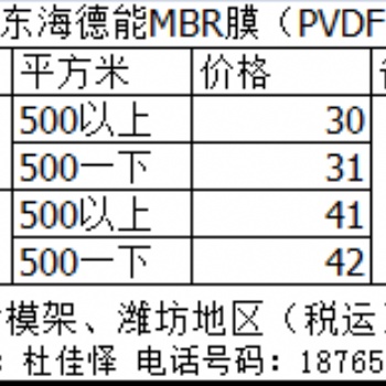 MBR膜就找山東海德能