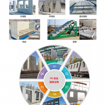裝配式建筑pc構件設備生產線