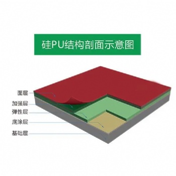 硅PU球場與丙xi酸球場產品的區別-運動_施工_材料-適用范圍
