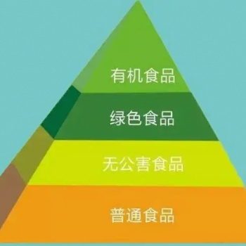 2024第十四屆中國南京國際有機綠色食品及特色農(nóng)產(chǎn)品博覽會