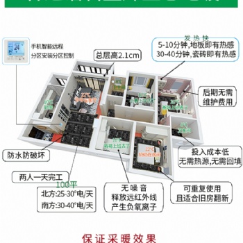 杭州石墨烯電地暖安裝批發