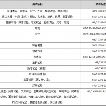 鋼托盤抗彎強(qiáng)度檢測出可**檢測報(bào)告