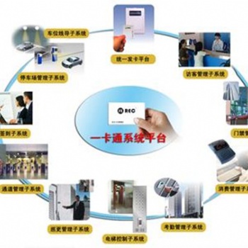 校園一卡通管理系統(tǒng)：統(tǒng)一身份認證與消費支付的解決方案