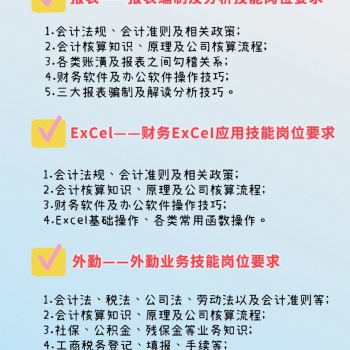 財務人員需具備的實操技能你get了哪些