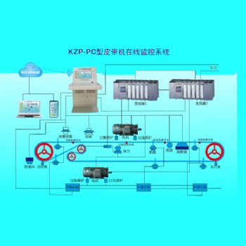 GZP-PC型皮帶機在線監(jiān)控系統(tǒng)—助力安全高效運營 產(chǎn)品介紹： 在煤礦生產(chǎn)中，皮帶機是不可或缺的重要