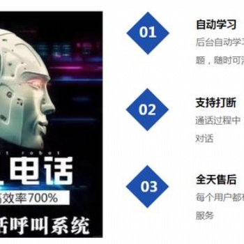外呼機器人系統，電銷機器人