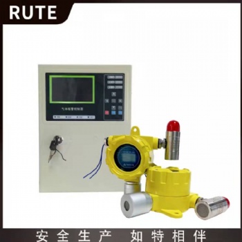 （氨氣）有毒氣體濃度報警器 聲光報警設(shè)備