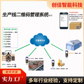 生產線二維碼管理系統包裝統計生產管理物料管理系統定制果品企業