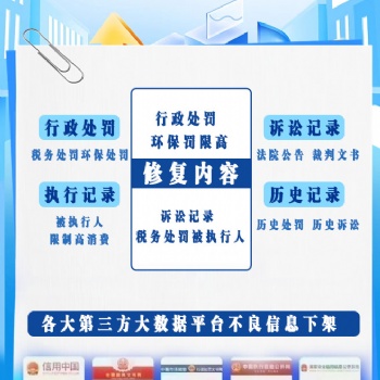 企業信用，危機與轉機并存