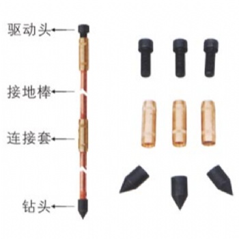 焦作市環(huán)隆銅包鋼接地棒